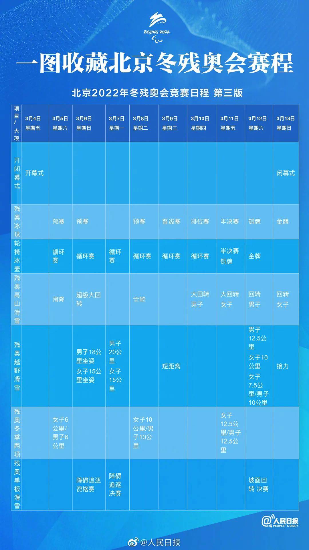 安立|距冬残奥会开幕还有6天，专用车道今天启用！附赛程表——