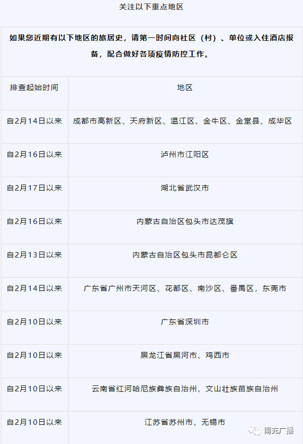 南充此地紧急寻人活动轨迹公布