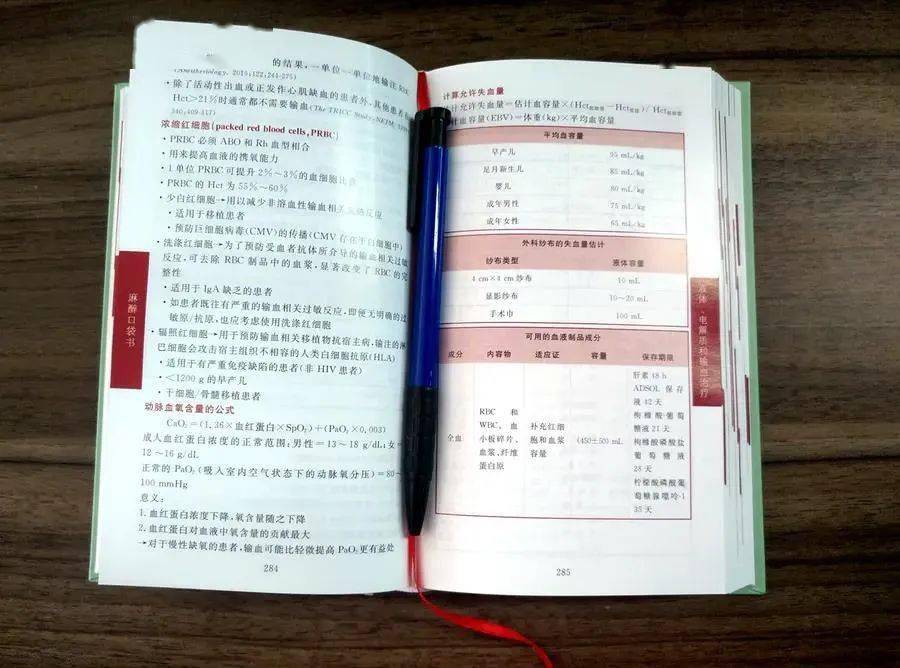 临床必备 | 简明实用,携带方便的《麻醉口袋书》,《icu口袋书》_内容
