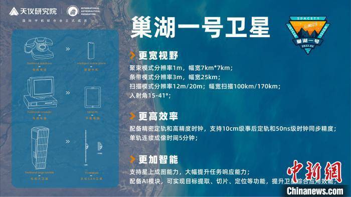 天仪研究院实现国产商业SAR卫星批产组网