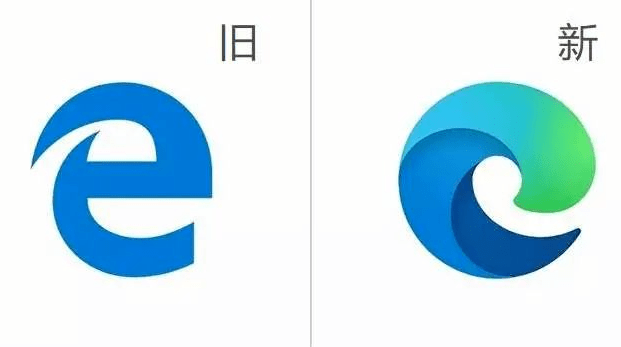 浏览器|几分钟，让你重新认识微软 Edge 浏览器