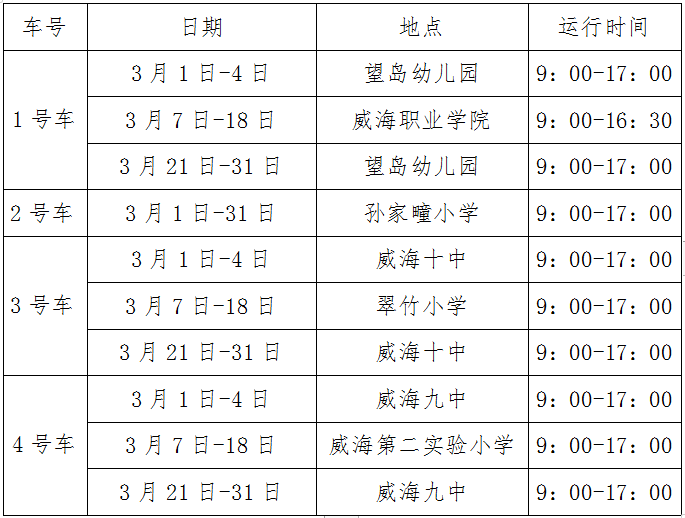 流动图书馆车3月份运行路线表3月1日3月31日