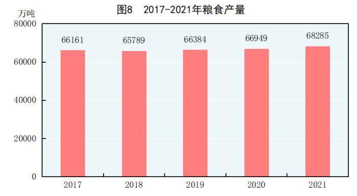 gdp人均排名世界2021_2021年全球GDP前六强排名出炉,美国第一,中国增速最快,俄罗斯...(2)