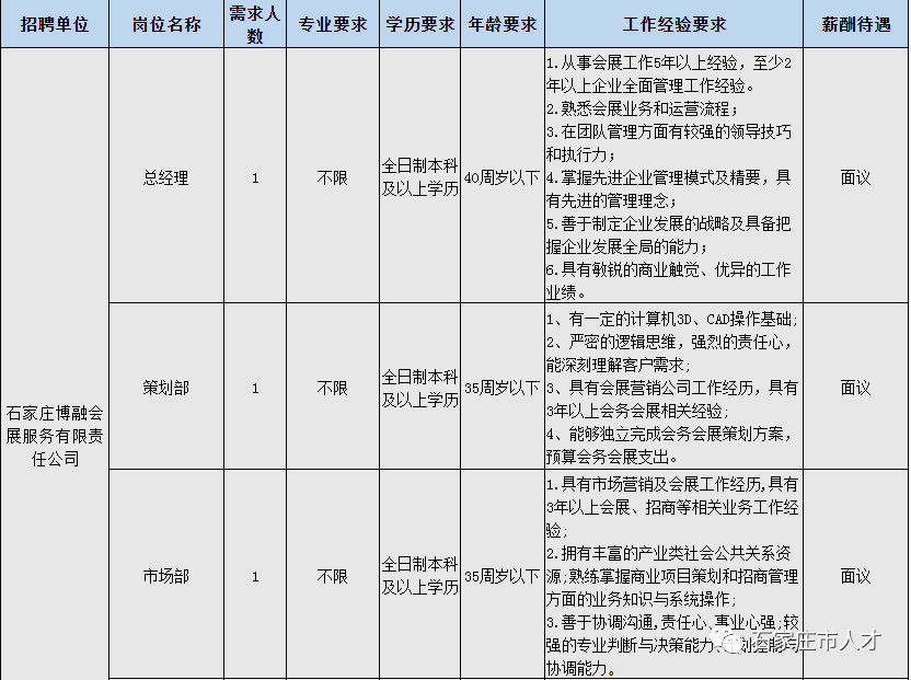 石家庄招聘
