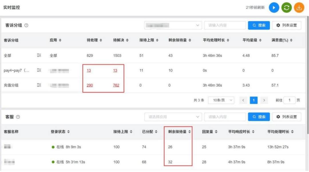 服务|腾讯、米哈游、沐瞳……这件特别的利器，过半出海厂商都在用