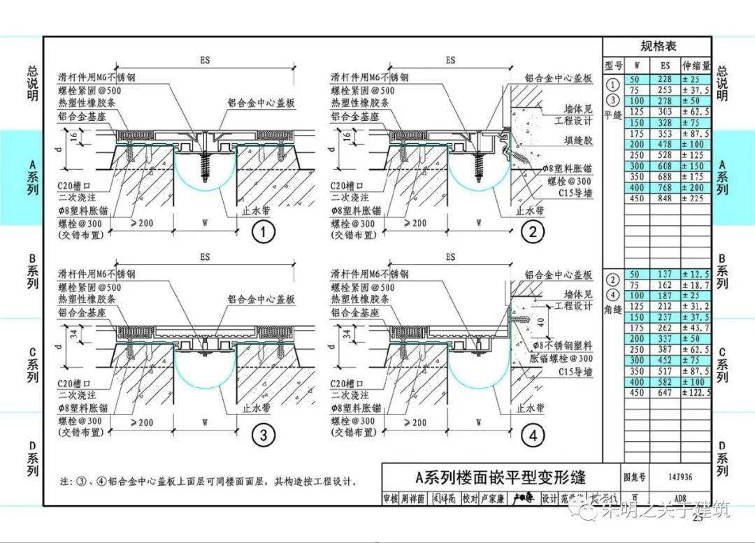 外墙变形缝图集图片