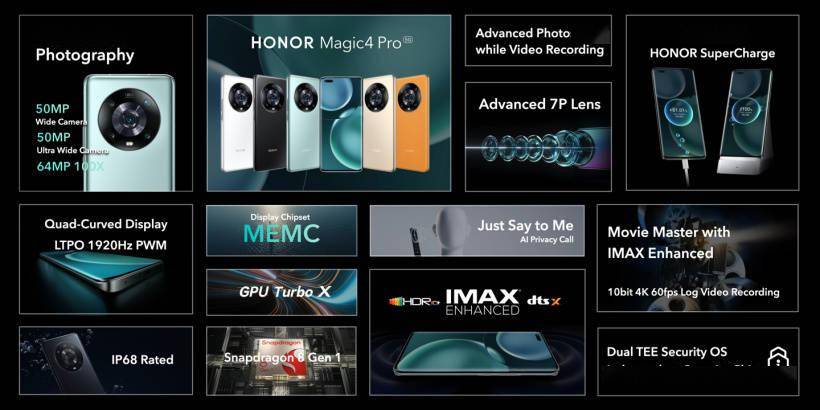 荣耀 Magic 4 系列 3 月 17 日国内发布，赵明：还准备了超大惊喜