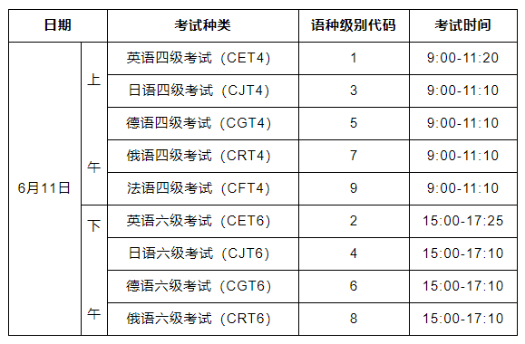 英语四级时间2021年具体时间(英语四级时间2022具体时间)