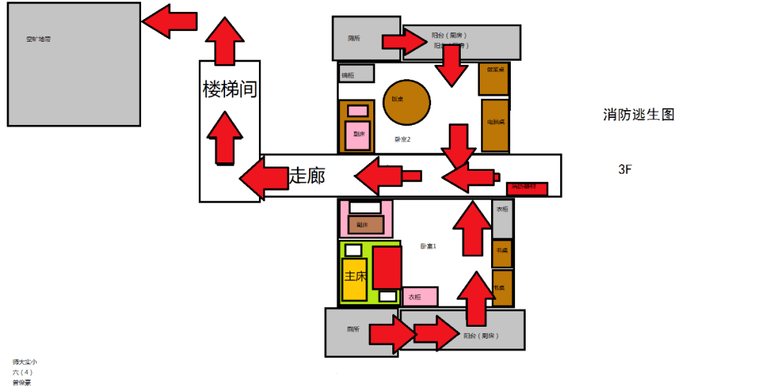 如果家里突发火灾争分夺秒火灾中的逃生家庭