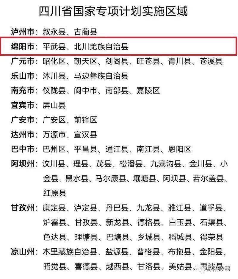 (以下简称《通知》)精神,结合四川实际,四川省教育考试院发布了四川省