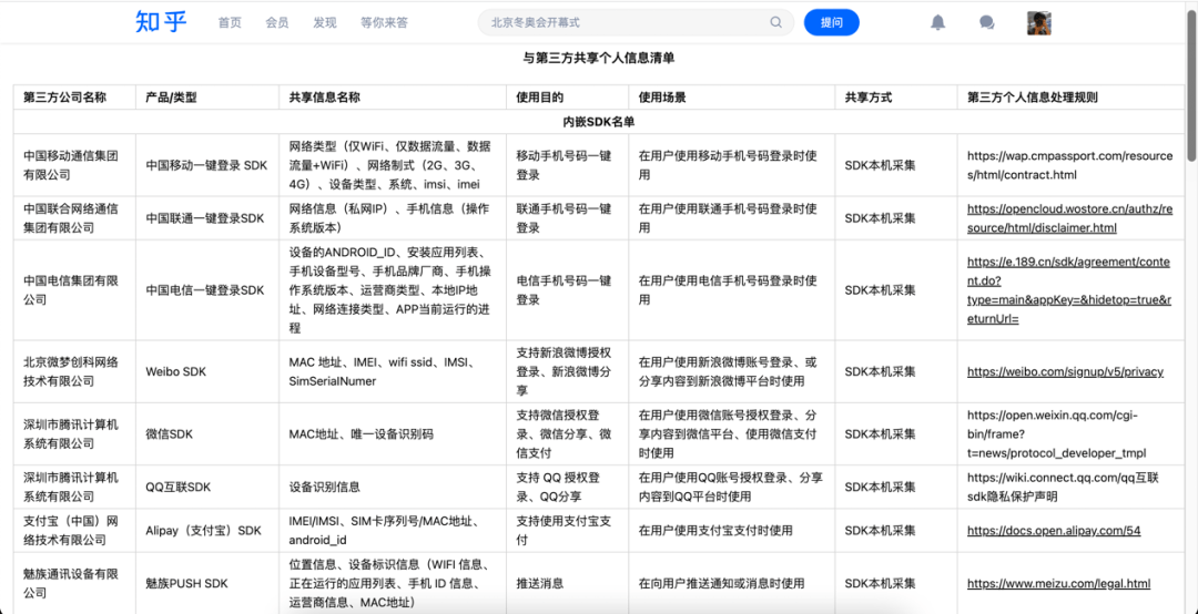 算法推荐终于可关闭，中国规定开世界先河
