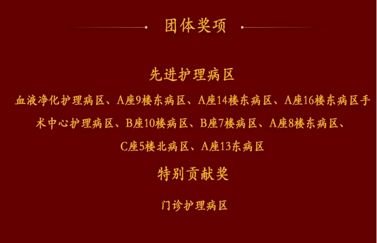 李玉玮主任作为先进临床科室获奖代表发言,表示,在新的一年中,肛肠病
