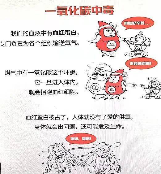 【育儿学堂】"沉默的杀手"一氧化碳中毒_茂名市_症状_患者