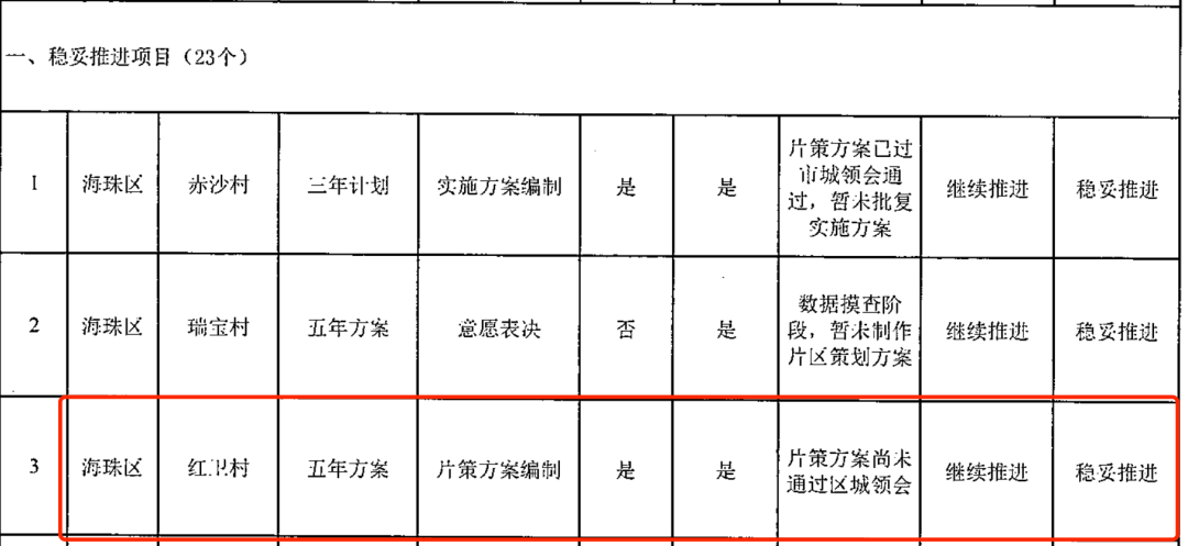 制衣招聘信息_求职者,机会来了 这场招聘会等你来盘