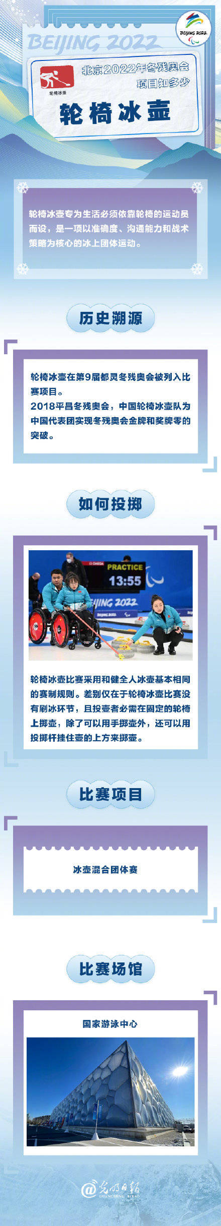 轮椅|冬残奥会项目小知识