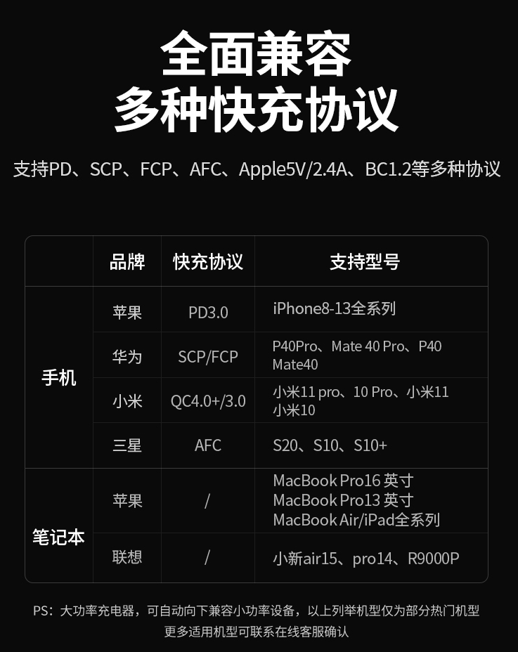 【IT之家开箱】绿联“小口红”氮化镓 65W 快速充电器图赏：小巧