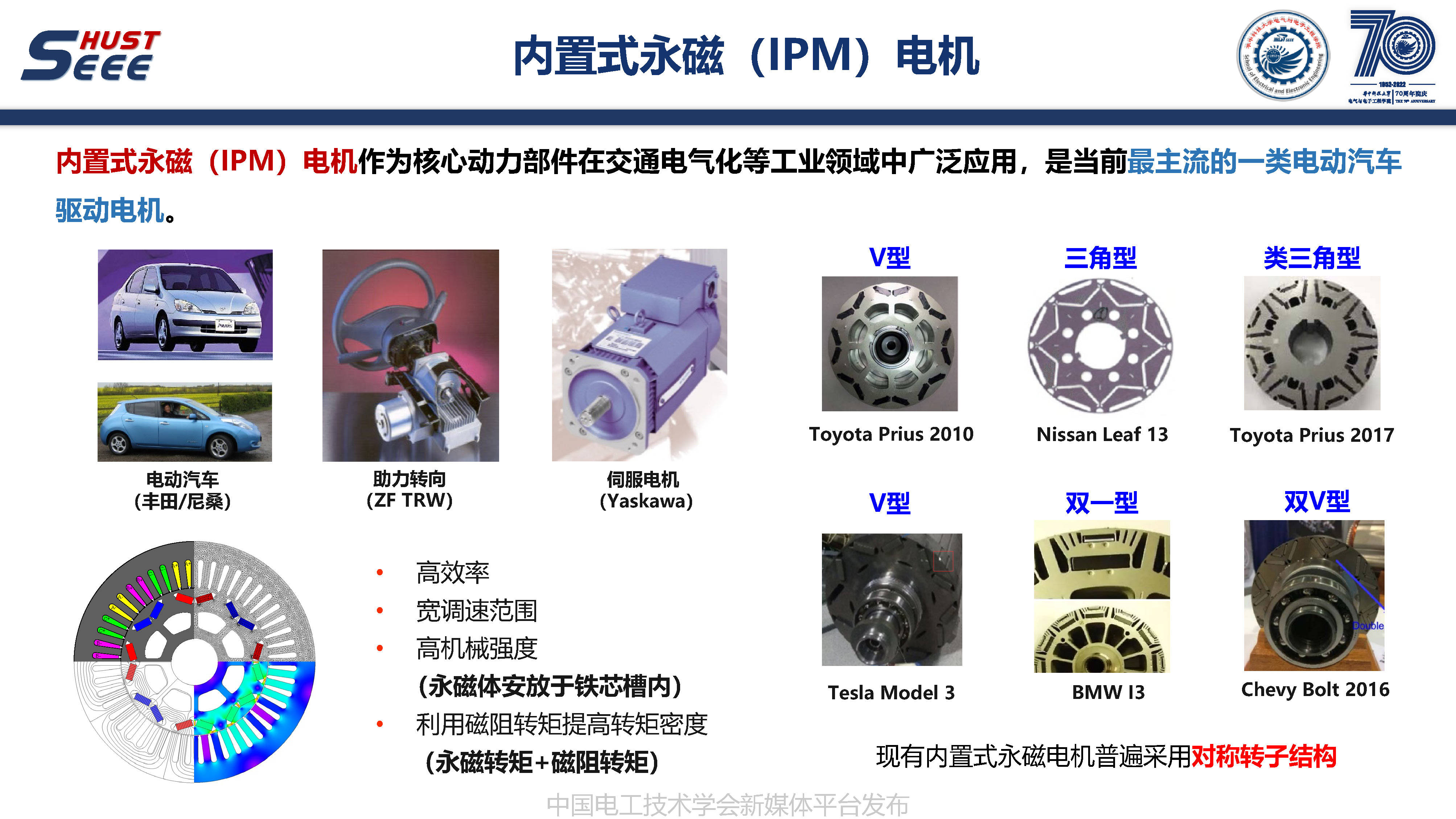 非對稱內置式永磁電機在電動汽車等許多應用場合具備替代傳統內置式