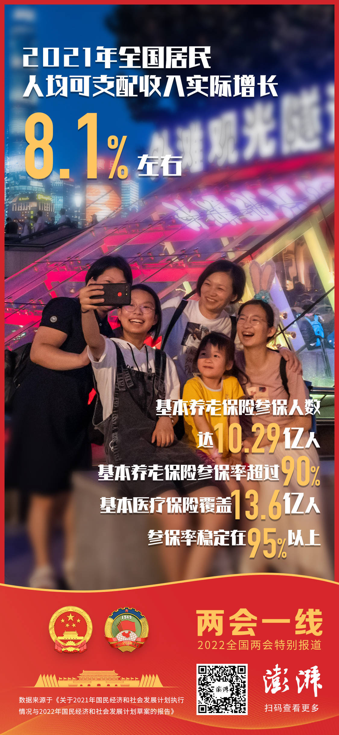 可支配收入人均gdp_苏州居民人均可支配收入去年达到68191元(2)