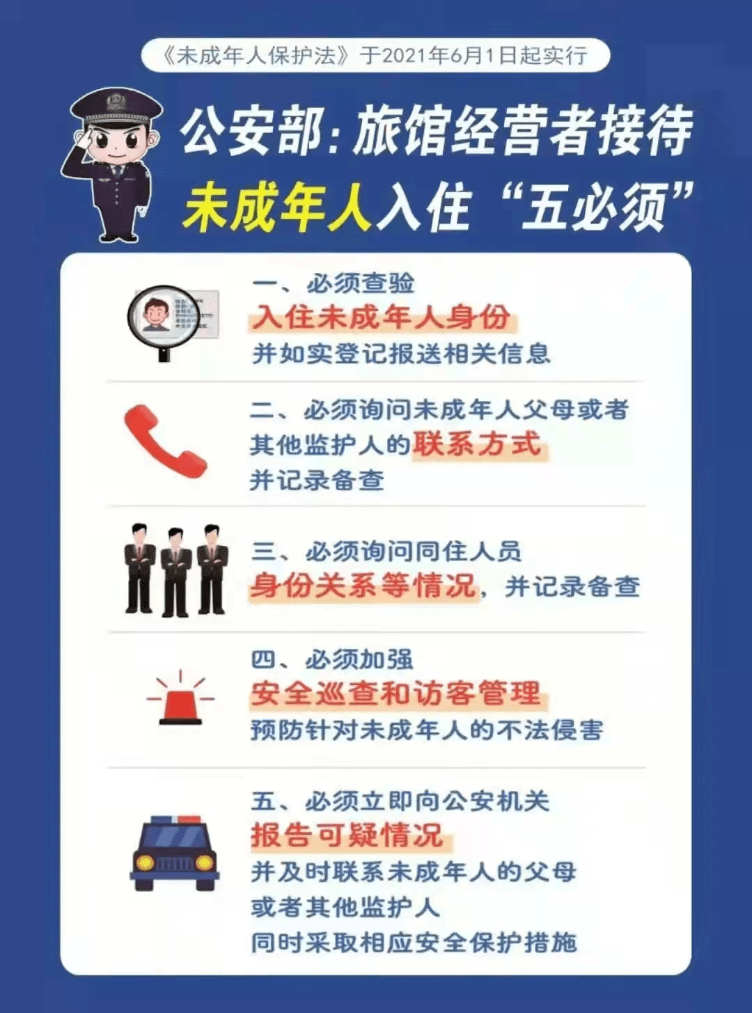 第五十七条 旅馆,宾馆,酒店等住宿经营者接待未成年人入住,或者接待未