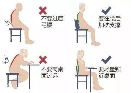 看腰椎间盘突出就是被你这样坐出来的