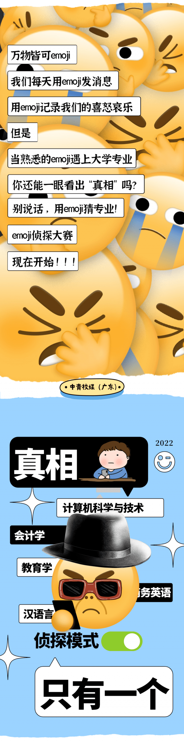 单调枯燥|脑洞 | 当熟悉的emoji表情遇上大学专业