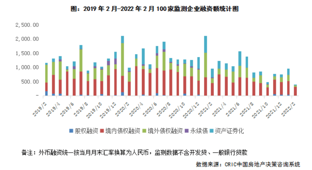 2021年gdp增长_2022年预计退税减税约2.5万亿元