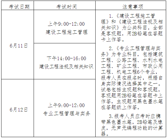 建造师执业资格考试工作事项通知如下:各地级市人力资源和社会保障局