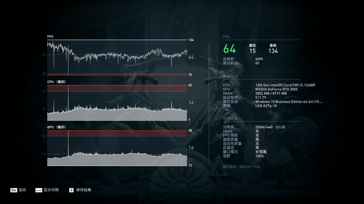 评测|技嘉 GeForce RTX 3050 GAMING OC 魔鹰 8G 评测：光追卡新选择