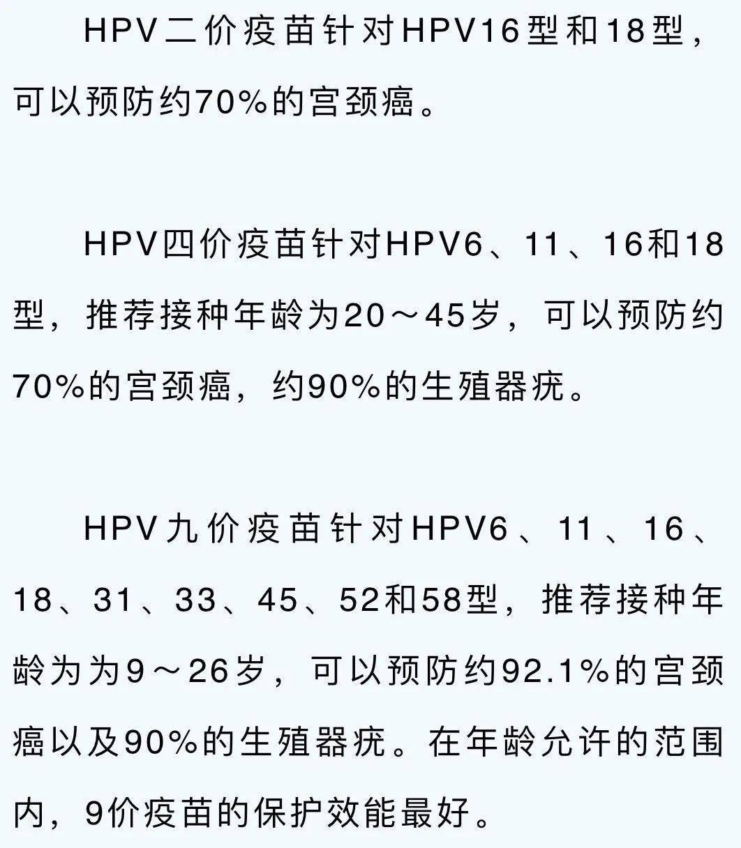 hpv已经阳性还有必要打疫苗吗?打了hpv疫苗就安全了吗?