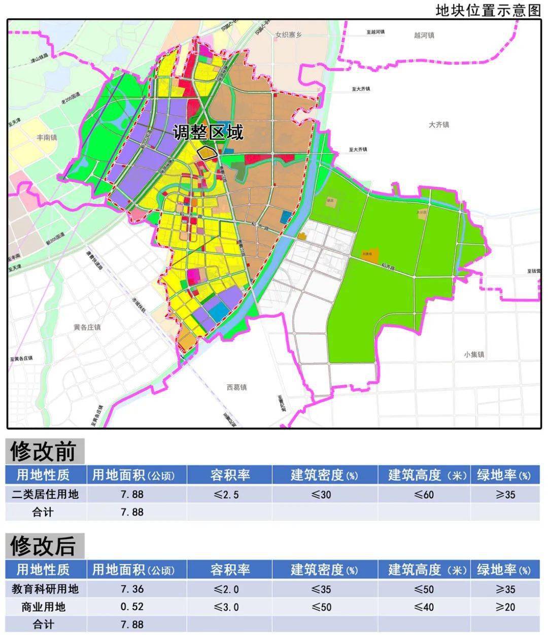 唐山岔河最新规划图图片