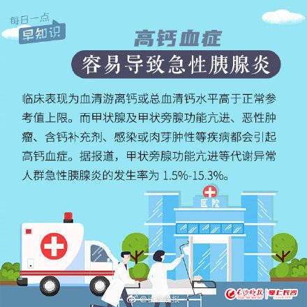 重症|病死率高达30%，急性胰腺炎不得不防