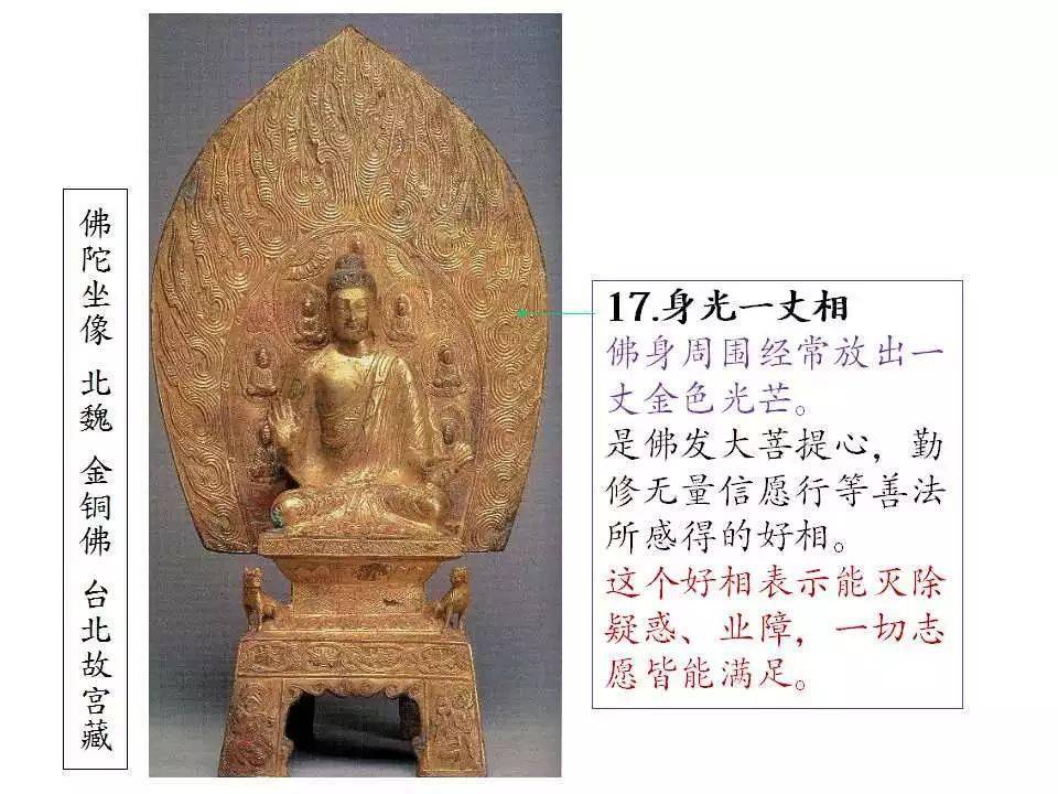 佛陀三十二相赏析