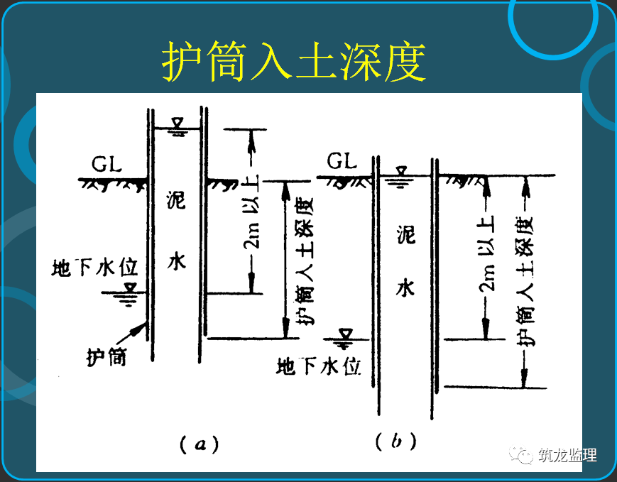 灌注桩深度图片