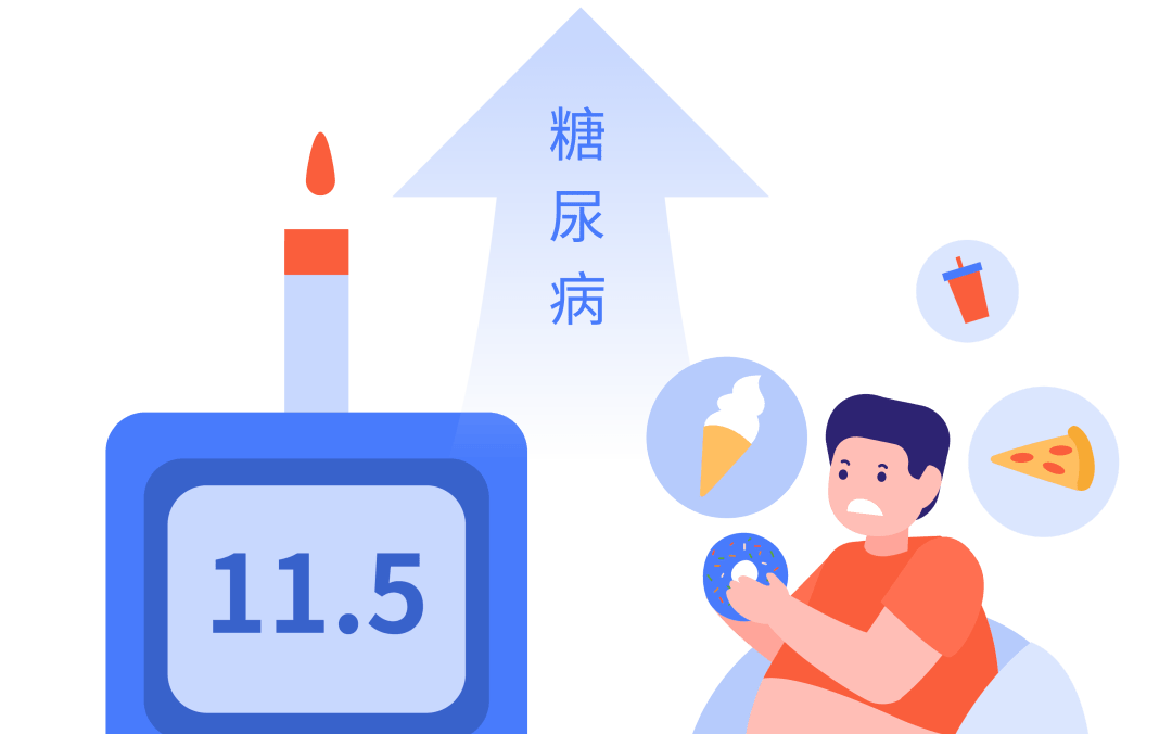 蛋白尿|【世界肾脏日】1234567，它们，都可以造成肾脏病！