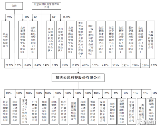 北京IT外包服务：助力企业创新发展的新引擎