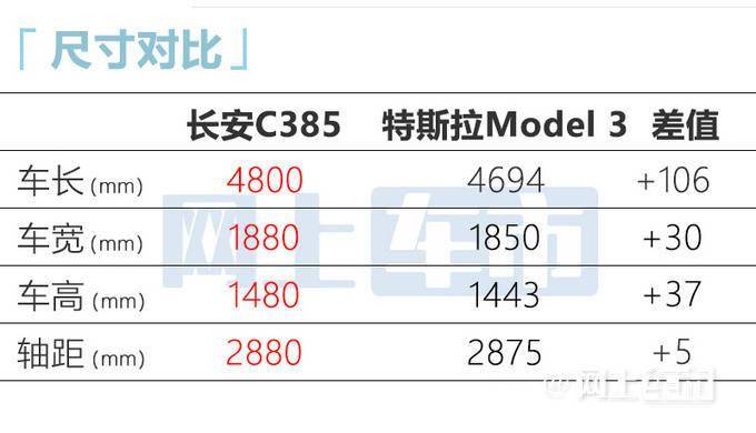 点击进入看图评论