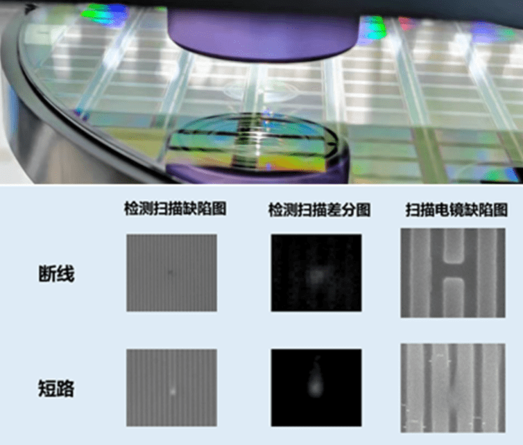 精测电子打破国外垄断 孙公司斩获两台明场检测BFI100型设备订单_导体_缺陷_上海