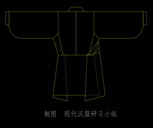 我们基本思路是遵循马山楚墓实物的原理,调整下裳裁片的形状和大小