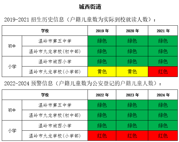 金华实验中学教育集团多大_金华实验学校教育集团_金华实验教育集团