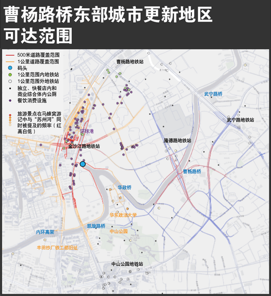 上游|在苏州河上游船是什么体验②|码头城市功能不齐，骑行来补