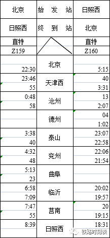 北京-日照西1對(k1901/k1902)一,時刻表如下