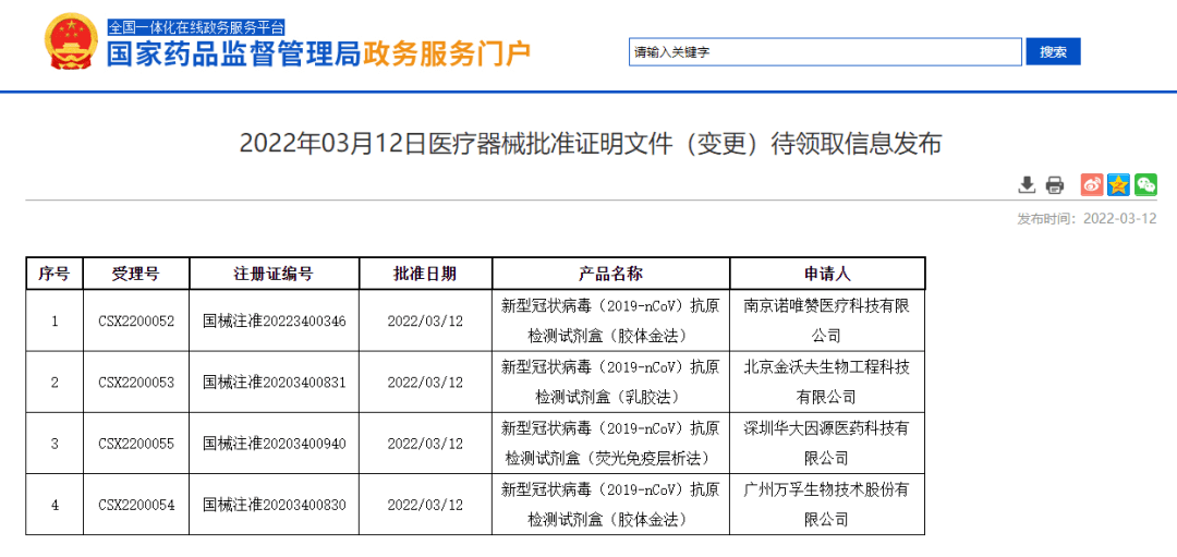 抗原|居民自测新冠？5款新冠抗原自测产品正式上市，张文宏详解！杭州25名顺丰员工确诊，专家紧急提醒