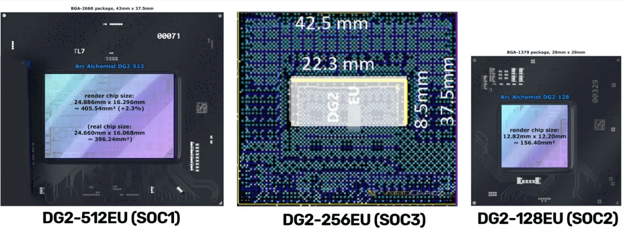 出货|消息称英特尔新款 DG2 显卡基于三款 GPU