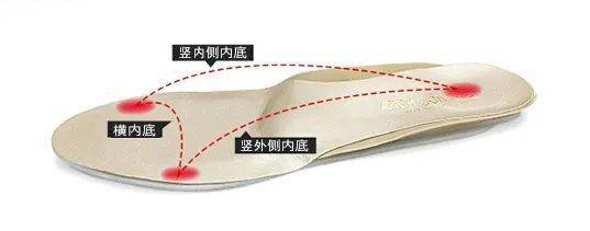 设计 春天的第一双鞋,就该这么穿!