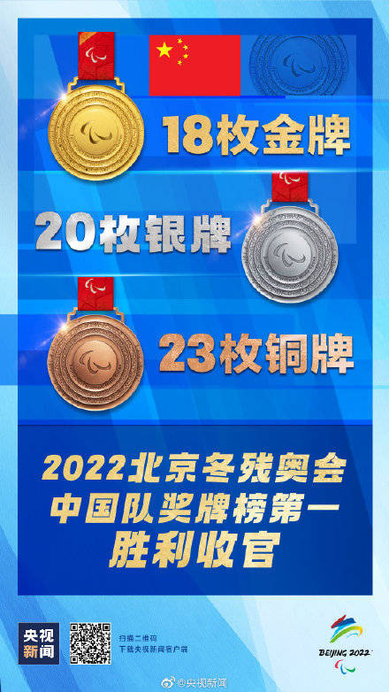 金牌|中国队61枚奖牌完美收官致敬每一份拼搏和努力！