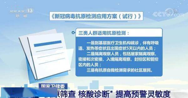 检测|国家卫生健康委：在核酸基础上增加抗原检测作为补充 提高预警灵敏度