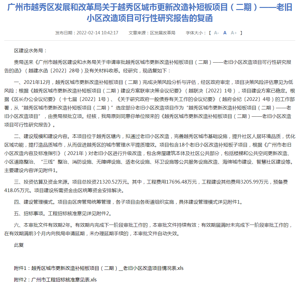 投资2 1亿 广州这个区67个小区要补短板改造 越秀区 建设 社区