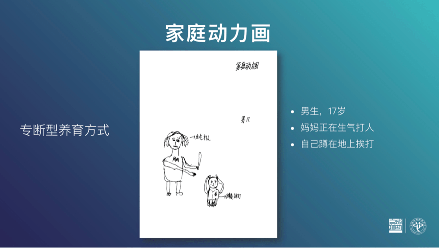 刘一格:不同教养方式在孩子家庭动力画上的体现