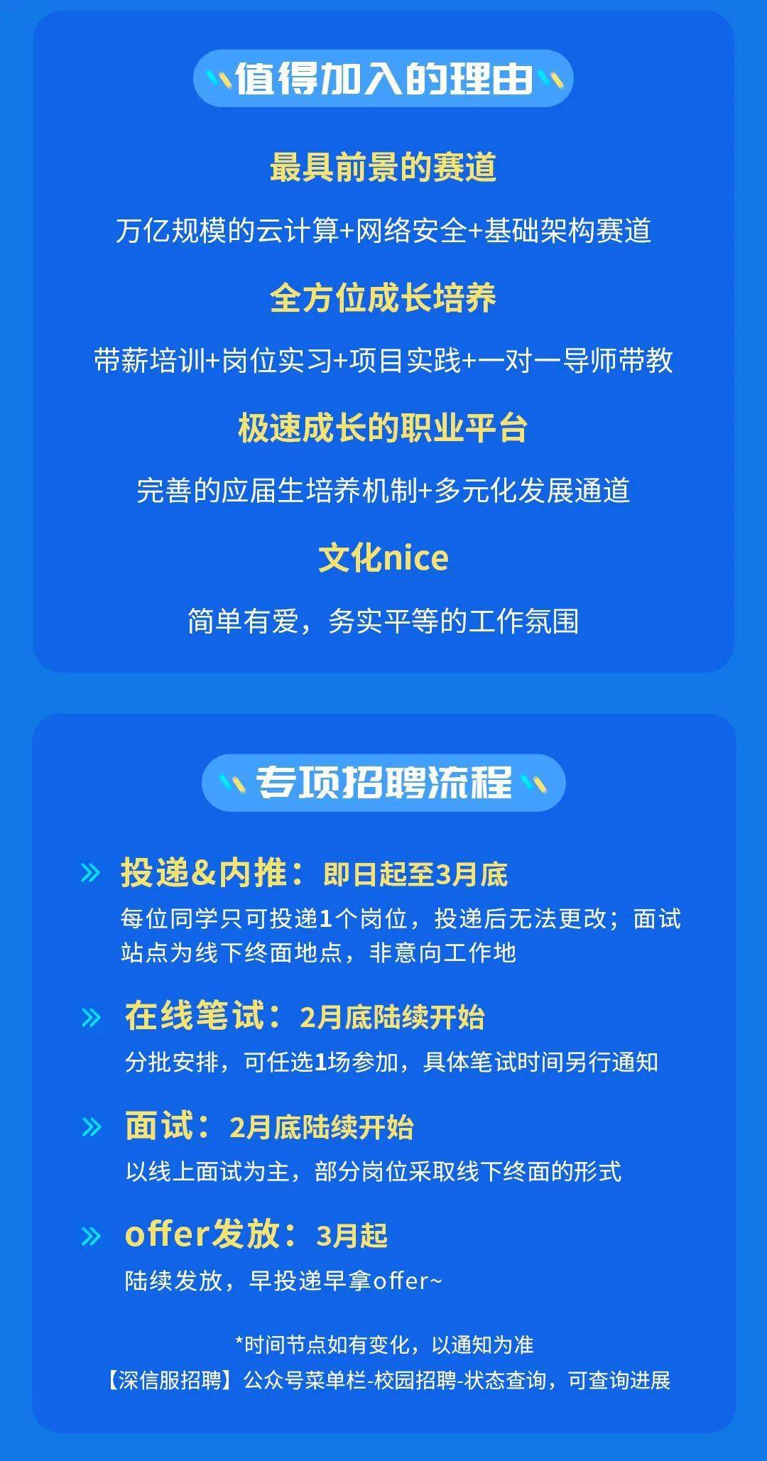 【名企校招】研發類專場招聘|深信服22屆春季校園招聘_鄭順良_文迪