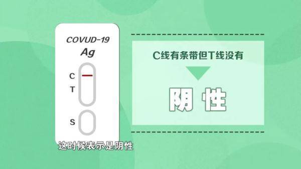 检测|预计25元每支！新冠抗原自测产品将开售，专家教你怎么用→